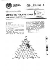 Рабочее тело для низкотемпературной компрессионной холодильной машины (патент 1134856)