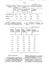 Способ определения смоляных кислот с сопряженными двойными связями в канифоли и канифольсодержащих продуктах (патент 892281)