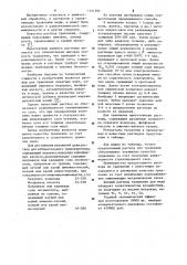 Раствор для избирательного травления меди (патент 1151594)