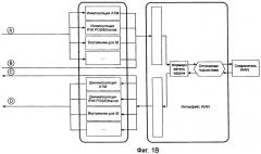 Способ расширения физической области действия сети infiniband (патент 2461140)