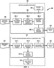Система и способ взаимного преобразования программных объектов и документов на базе элементов структурированного языка (патент 2287181)