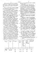 Способ термической обработки быстрорежущей стали (патент 1209723)