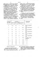 Раствор для травления шлифов (патент 883142)