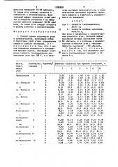 Способ оценки склонности угля к самовозгоранию (патент 1583628)