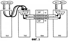 Способ и устройства для установки фильтров пакетов в передаче данных (патент 2406242)