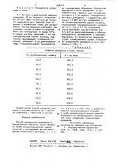 Способ определения димедрола в биологических объектах (патент 930123)