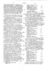 Способ получения интегрального жесткого пенополиуретана (патент 876657)