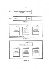 Способ планирования системной информации и пользовательское устройство (патент 2638176)