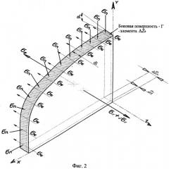 Способ прокатки металлической заготовки (патент 2488455)