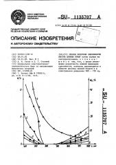 Способ контроля сдвоенности листов ценных бумаг (патент 1135707)