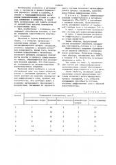 Состав для алюмосилицирования изделий из хромоникелевых сталей (патент 1168626)