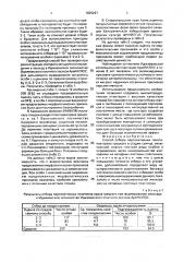 Способ отбора перспективных генотипов ореха грецкого в стадии сеянца (патент 1825297)