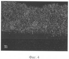 Способ электровзрывного напыления композиционных покрытий системы al-tib2 на алюминиевые поверхности (патент 2497976)