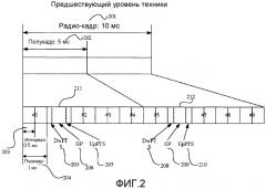 Способ передачи зондирующего опорного сигнала в системе lte tdd (патент 2510575)