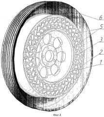 Колесо с внутренним подрессориванием (патент 2524269)
