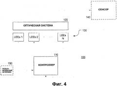 Способ и система для предоставления световых и физиологических раздражителей (патент 2491105)