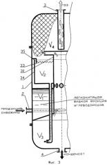 Способ пофазного учета продукции газоконденсатной скважины и устройство для реализации этого способа (патент 2304716)