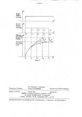 Устройство управления шаговым двигателем (патент 1259219)