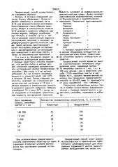 Способ определения шигелл zonne в молоке (патент 992571)