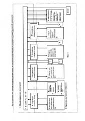 Система охлаждения и кондиционирования радиопередатчиков большой мощности (патент 2626294)