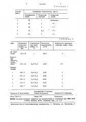 Флюс для обработки заэвтектических литейных алюминиево- кремниевых сплавов (патент 1447909)