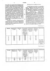 Способ ковки заготовок на четырехбойковой радиально- ковочной машине (патент 1570829)