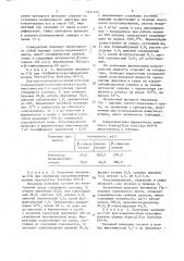 Штамм гриба aspergillus fоетidus - продуцент инулиназы (патент 1631070)
