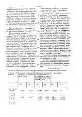 Способ концентрирования платиновых металлов из промышленных растворов (патент 1297584)