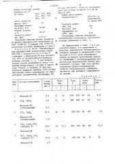 Полимерная композиция (патент 1154294)