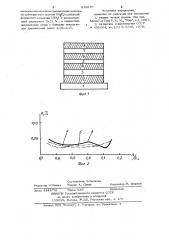 Интерференционное ахроматическоепросветляющее покрытие (патент 838629)