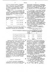 Способ получения полимерныхкомплексов переходных металлов (патент 821445)