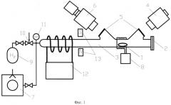 Способ обработки цинкооксидных люминофоров (патент 2520892)