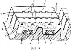Протектор пневматической шины (патент 2589531)