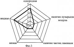 Способ приготовления майонезно-белкового соуса (патент 2372797)