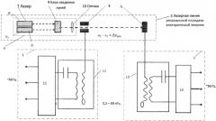 Система для беспроводного электропитания удаленных потребителей электрической энергии по лазерному лучу (патент 2548571)