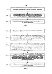 Способ и устройство для отображения изображения (патент 2624569)
