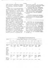 Композиция для получения разделительного слоя при гальванопластическом изготовлении изделий (патент 1574685)