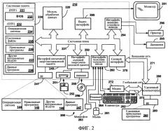Способ и система форматирования по условию, активируемая одним щелчком мыши, для программ (патент 2398271)