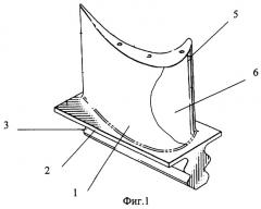 Лопатка турбины (патент 2250378)