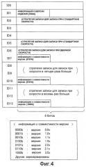 Носитель записи информации, устройство записи информации и способ записи информации (патент 2308101)