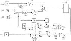 Способ и устройство для контроля датчика (патент 2266555)
