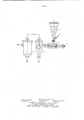 Классификатор дисперсных материалов (патент 944683)