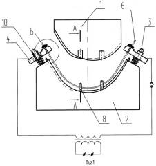 Штамп для формообразования листовых деталей с электротермическим нагревом (патент 2277449)
