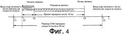 Устройство контроля давления воздуха в шинах (патент 2550107)