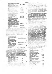 Краска для офсетной или высокой печати (патент 1046267)