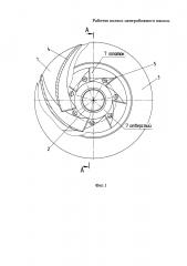 Рабочее колесо центробежного насоса (патент 2628681)