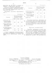 Смазочная композиция (патент 469733)