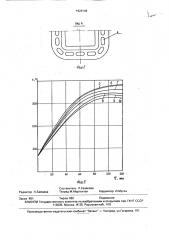 Прибыльная надставка (патент 1629146)