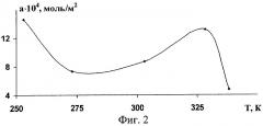 Датчик диоксида азота (патент 2274853)