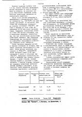 Способ термической обработки низкоуглеродистых легированных сталей (патент 1122750)
